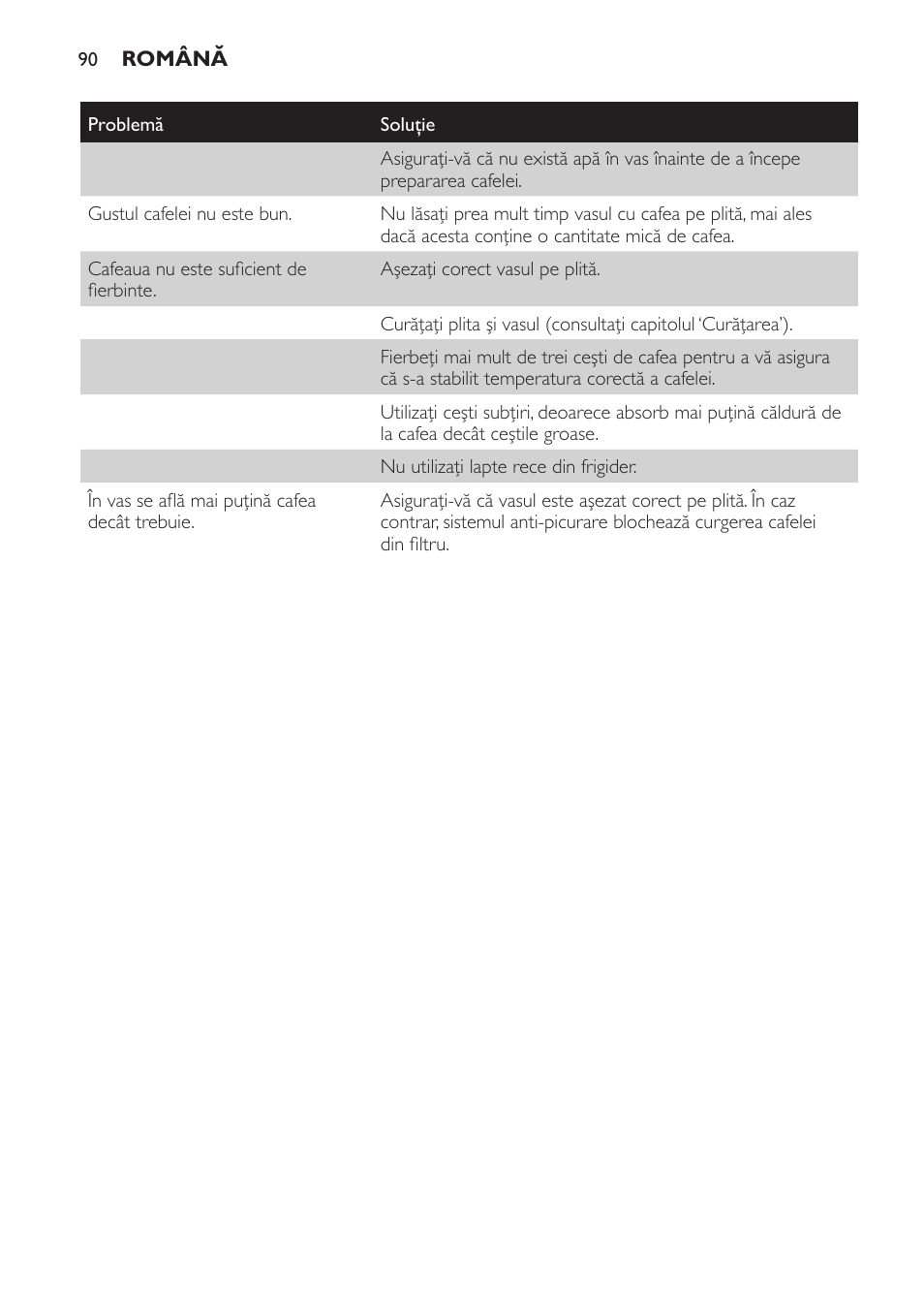 Philips HD7584 User Manual | Page 90 / 118