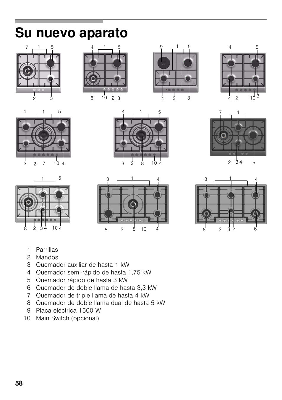 Su nuevo aparato | Bosch PCC615B90E Placa de gas 60 cm de ancho Acero inoxidable EAN 4242002487960 User Manual | Page 57 / 86