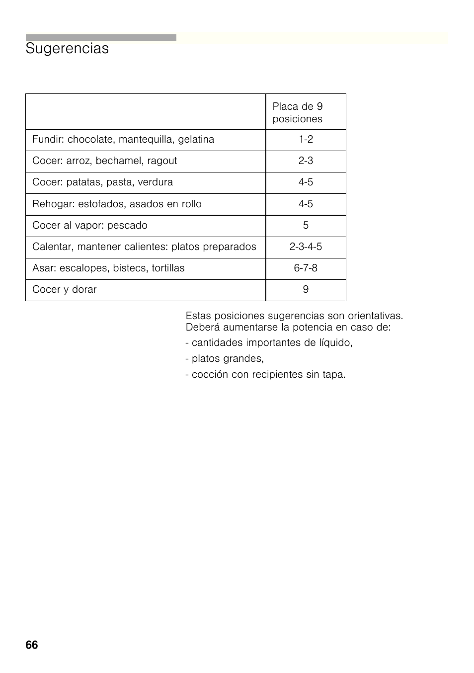 Sugerencias | Bosch PCC615B90E Placa de gas 60 cm de ancho Acero inoxidable EAN 4242002487960 User Manual | Page 65 / 86