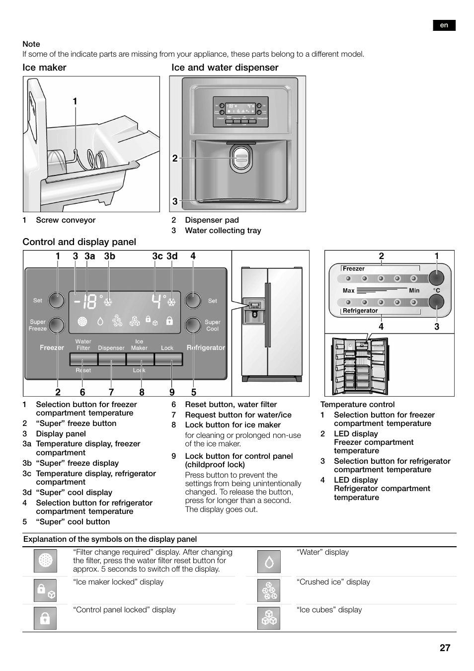 Bosch KAN60A45 Frigorífico americano No Frost Puertas acero mate antihuellas 180 x 90 cm EAN 4242002627571 User Manual | Page 27 / 263