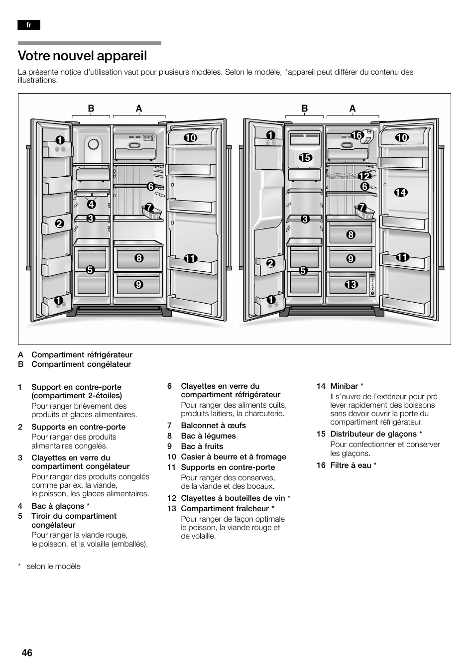 Votre nouvel appareil | Bosch KAN60A45 Frigorífico americano No Frost Puertas acero mate antihuellas 180 x 90 cm EAN 4242002627571 User Manual | Page 46 / 263