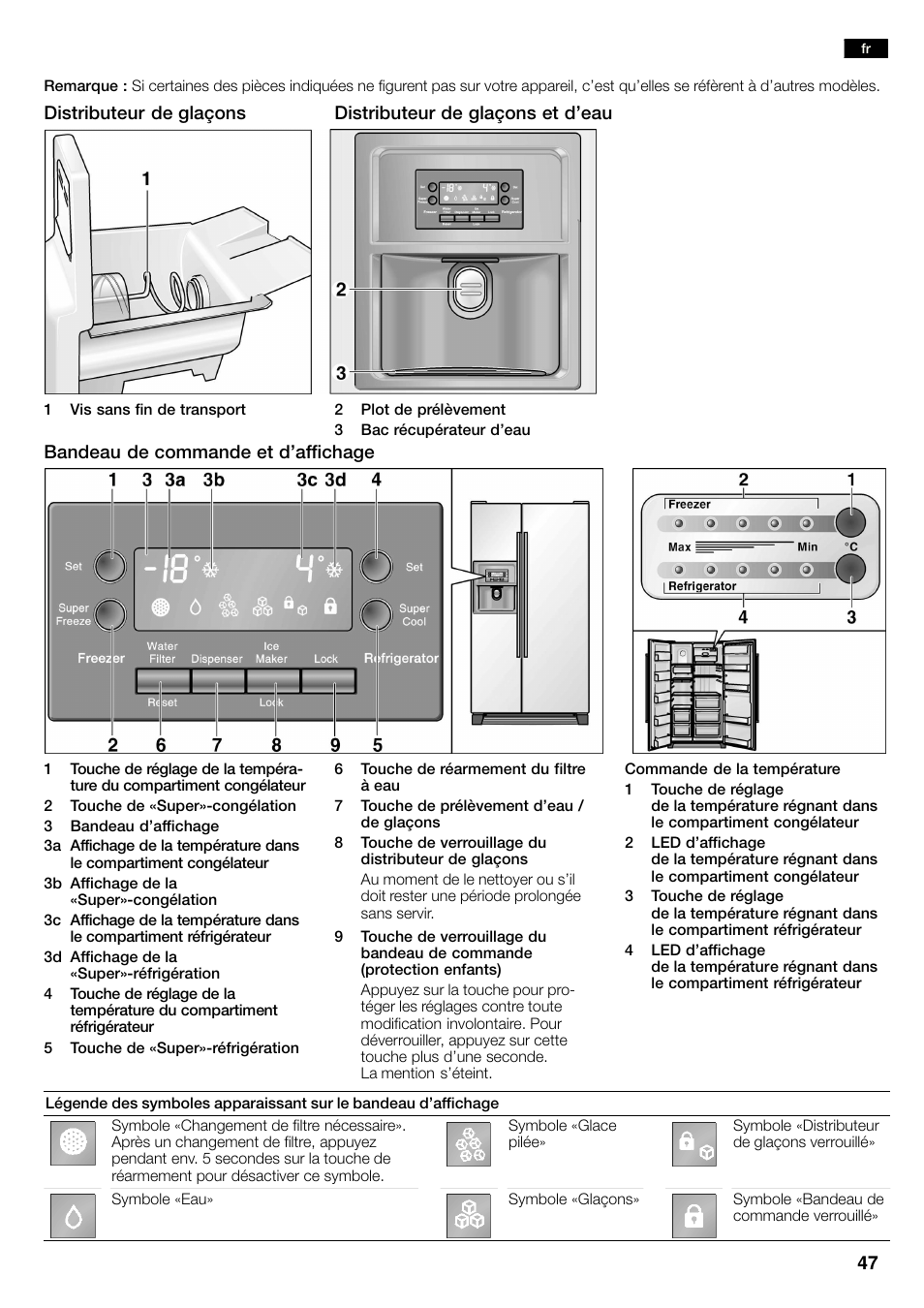 Bosch KAN60A45 Frigorífico americano No Frost Puertas acero mate antihuellas 180 x 90 cm EAN 4242002627571 User Manual | Page 47 / 263