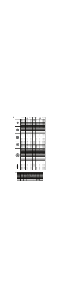 Bosch PCX815B90E Placa de gas 75 cm de ancho Acero inoxidable EAN 4242002510750 User Manual | Page 18 / 18