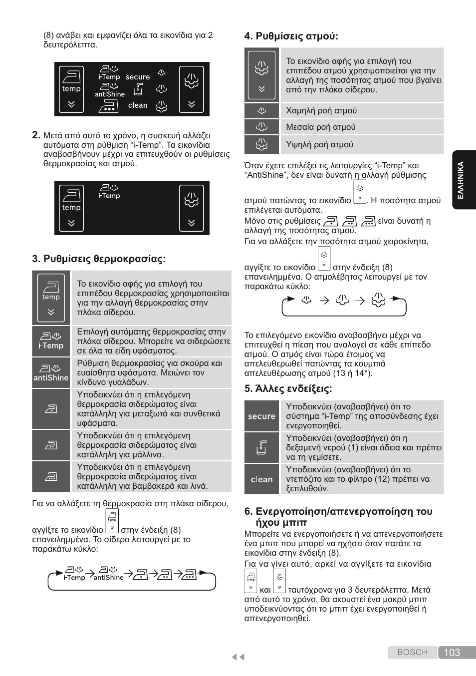 Bosch TDS4580 Centro de planchado Sensixx B45L SilenceComfort400 EAN 4242002768458 User Manual | Page 103 / 172