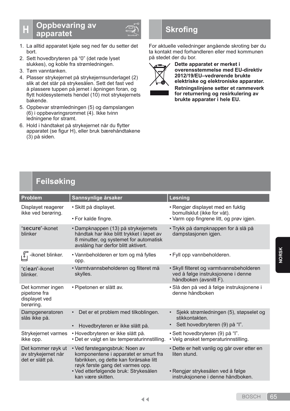 H. oppbevaring av apparatet, Skrofing, Feilsøking | Oppbevaring av apparatet | Bosch TDS4580 Centro de planchado Sensixx B45L SilenceComfort400 EAN 4242002768458 User Manual | Page 65 / 172