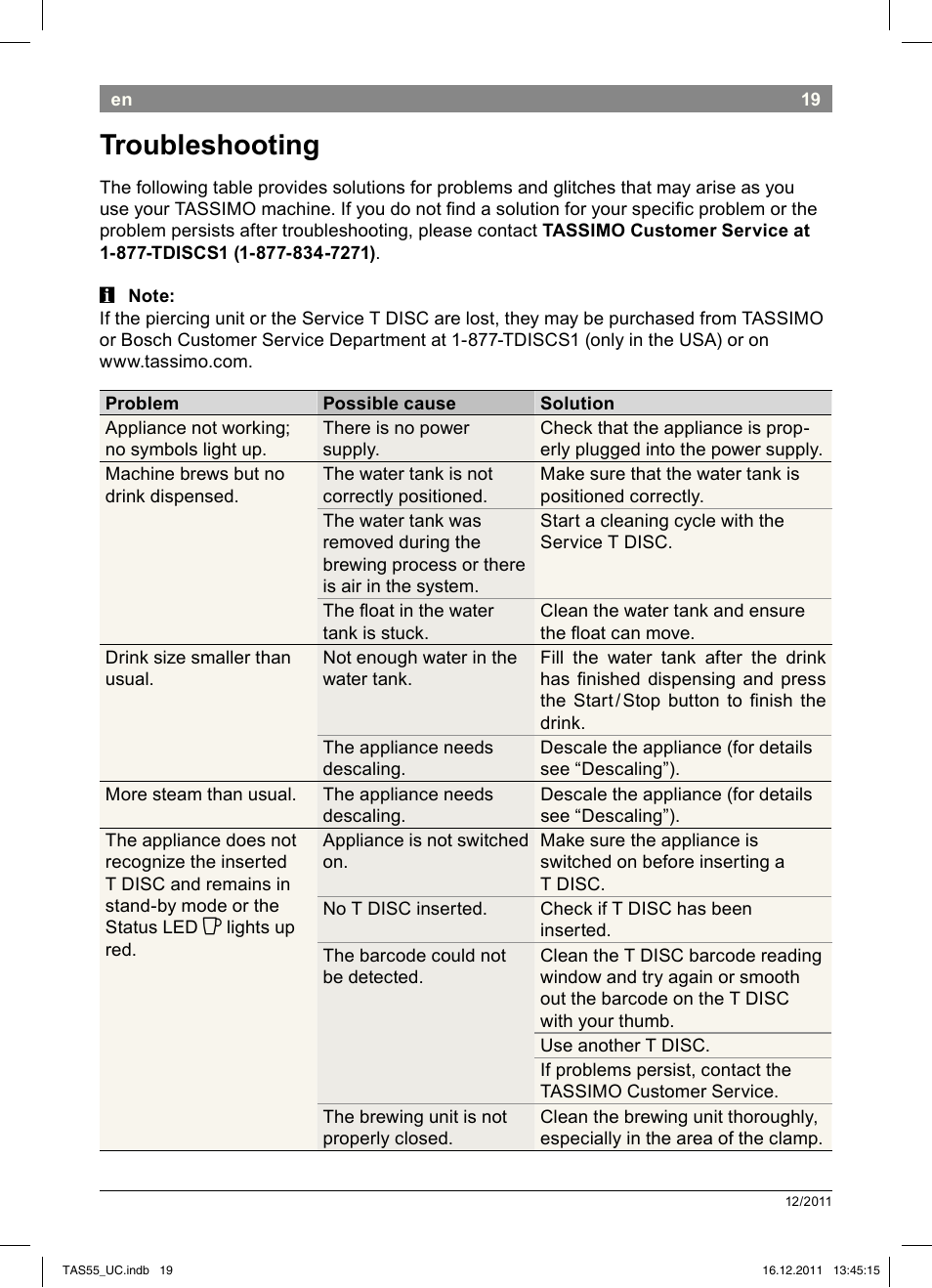 Troubleshooting | Bosch TAS5542 Máquina multibebida TASSIMO T55 EAN 4242002648316 User Manual | Page 21 / 74