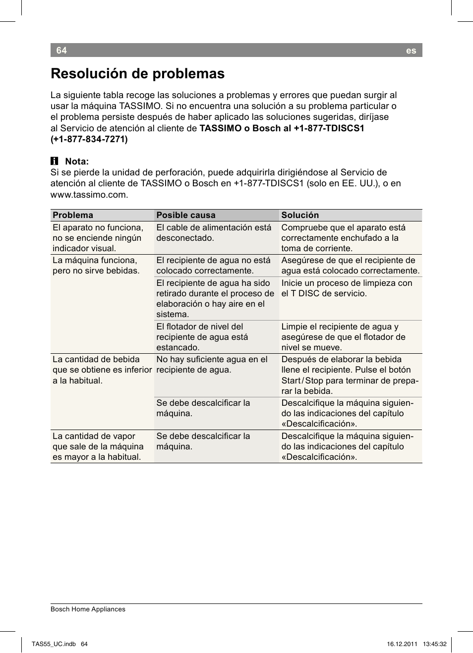 Resolución de problemas | Bosch TAS5542 Máquina multibebida TASSIMO T55 EAN 4242002648316 User Manual | Page 66 / 74