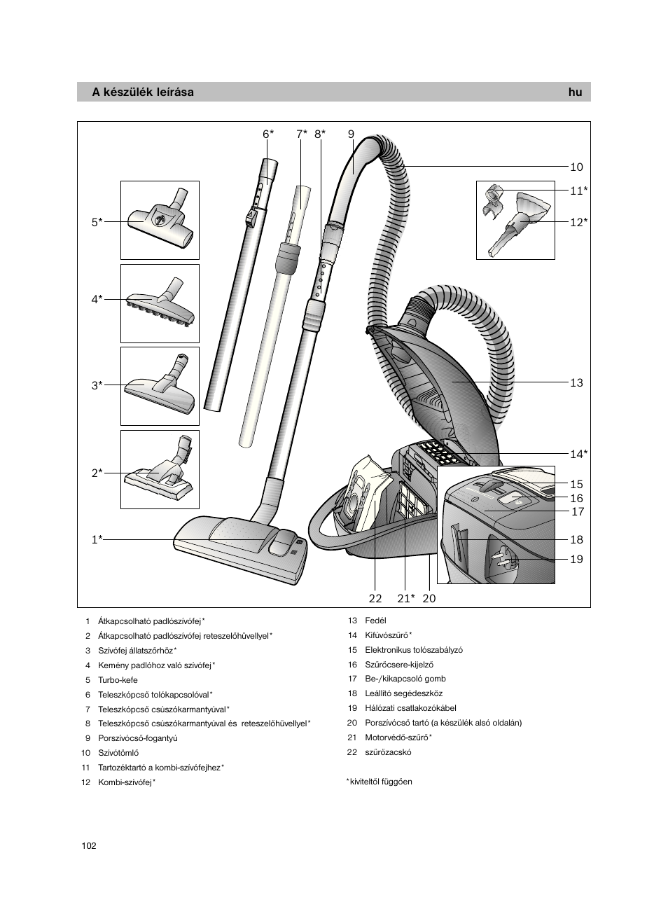 Bosch Aspiradores de trineo BGL452132 Maxxx 2100W hepa parquet EAN 4242002690698 User Manual | Page 103 / 151