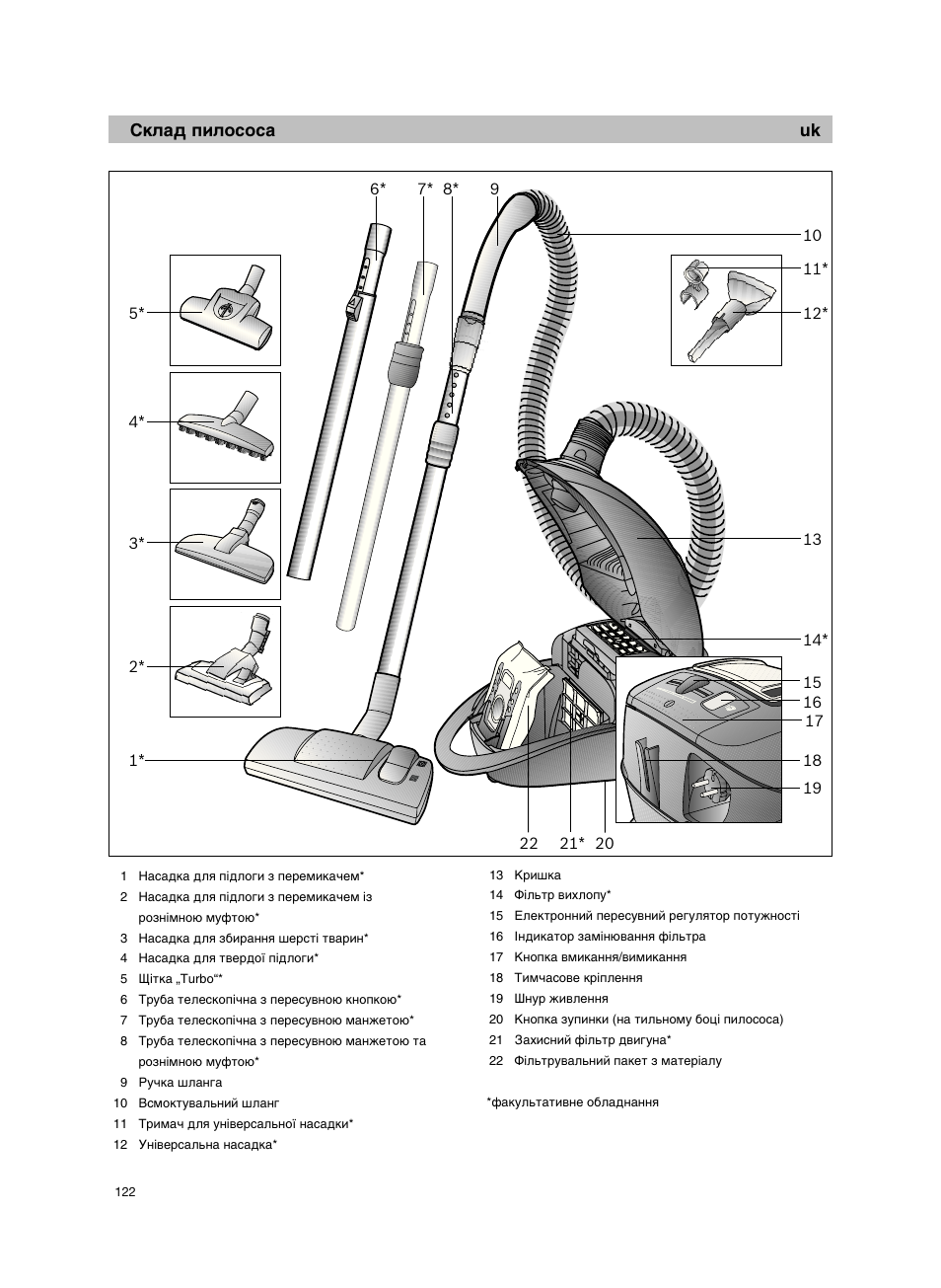 Bosch Aspiradores de trineo BGL452132 Maxxx 2100W hepa parquet EAN 4242002690698 User Manual | Page 123 / 151