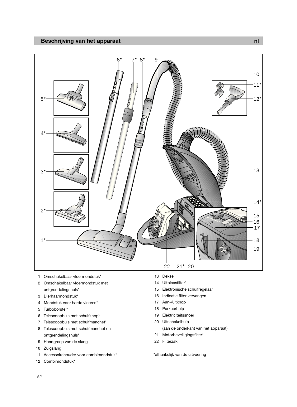 Bosch Aspiradores de trineo BGL452132 Maxxx 2100W hepa parquet EAN 4242002690698 User Manual | Page 53 / 151