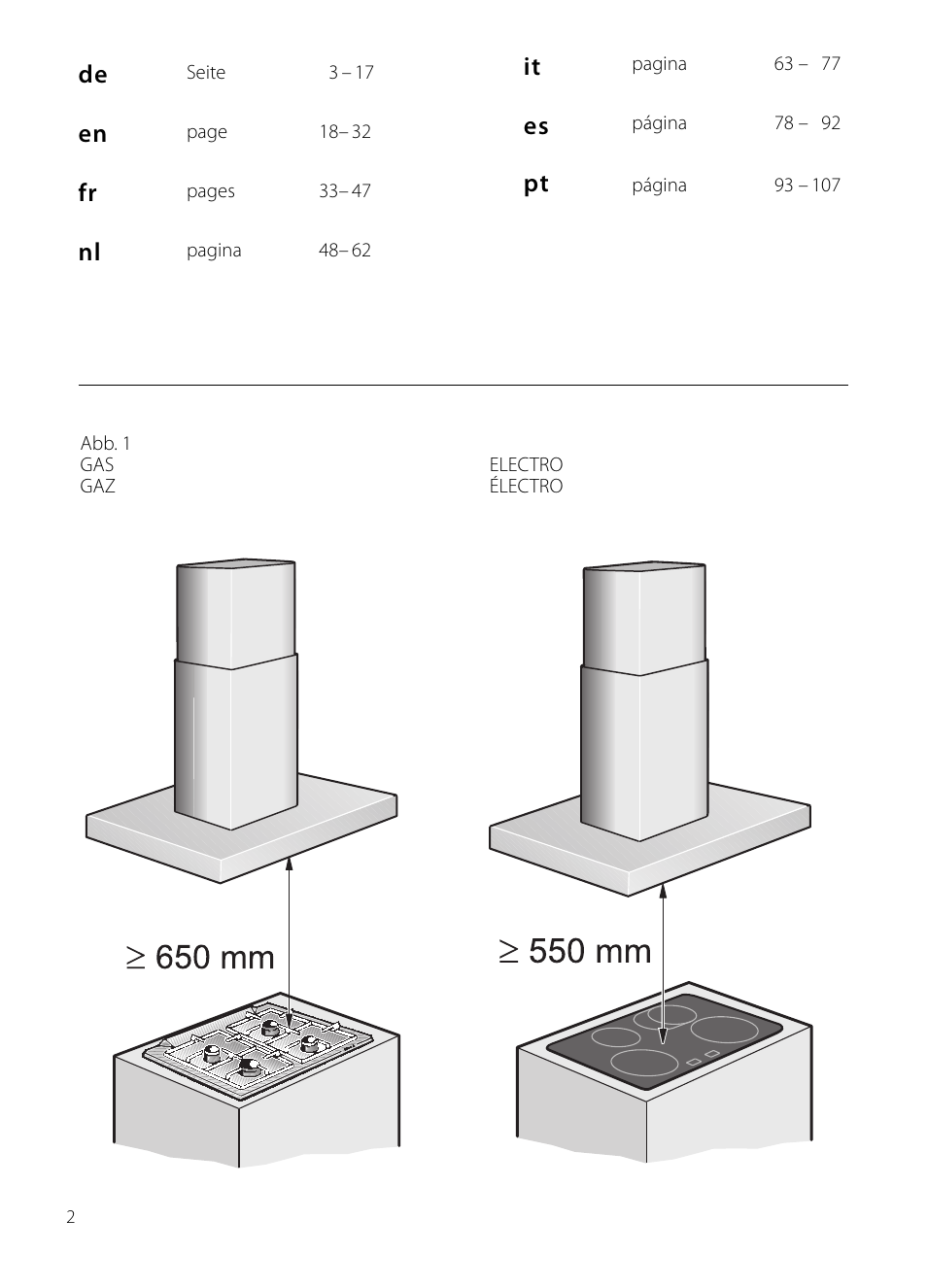 Bosch DIB099950 Diseño Box EAN 4242002494395 Ancho 90 cm User Manual | Page 2 / 108