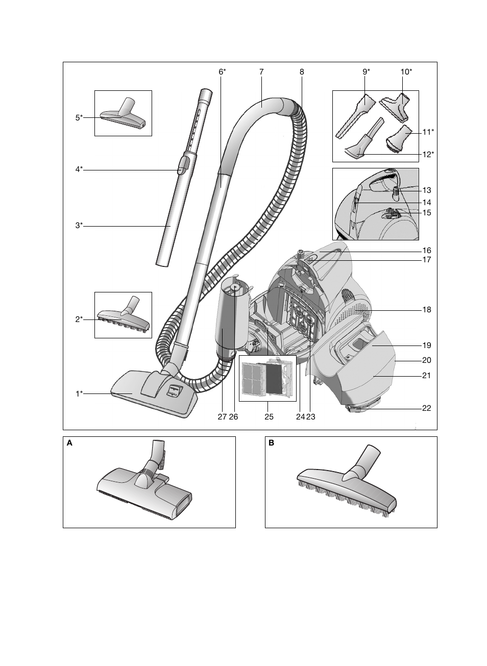 Bosch BX12222 Aspiradores sin bolsa BX1 parquet 2200 W EAN 4242002688992 User Manual | Page 137 / 142