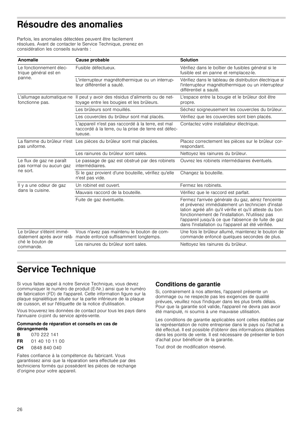 Résoudre des anomalies, Service technique, Conditions de garantie | Bosch PCR915B91E Placa de gas 90 cm de ancho Acero inoxidable EAN 4242002488707 User Manual | Page 26 / 44