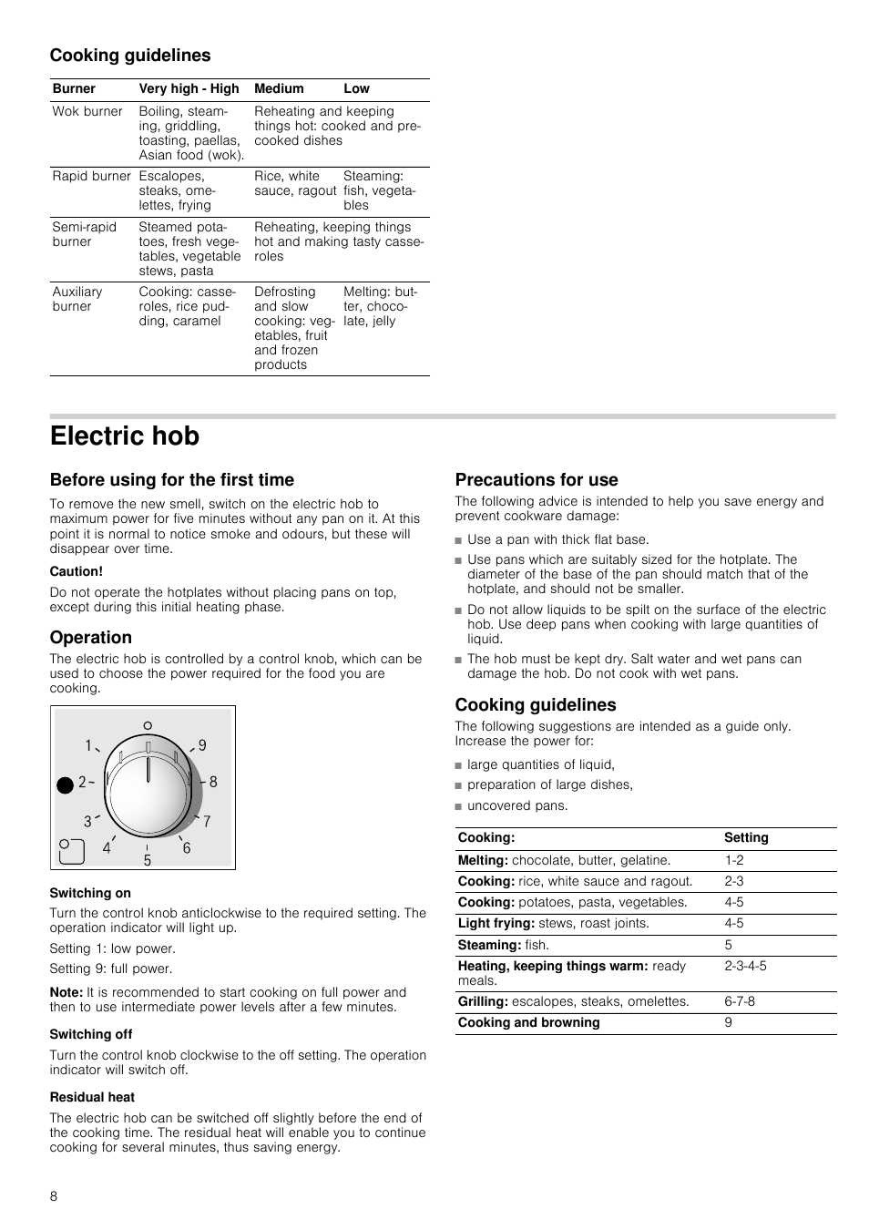 Cooking guidelines, Electric hob, Before using for the first time | Caution, Operation, Switching on, Note, Switching off, Residual heat, Precautions for use | Bosch PCR915B91E Placa de gas 90 cm de ancho Acero inoxidable EAN 4242002488707 User Manual | Page 8 / 44