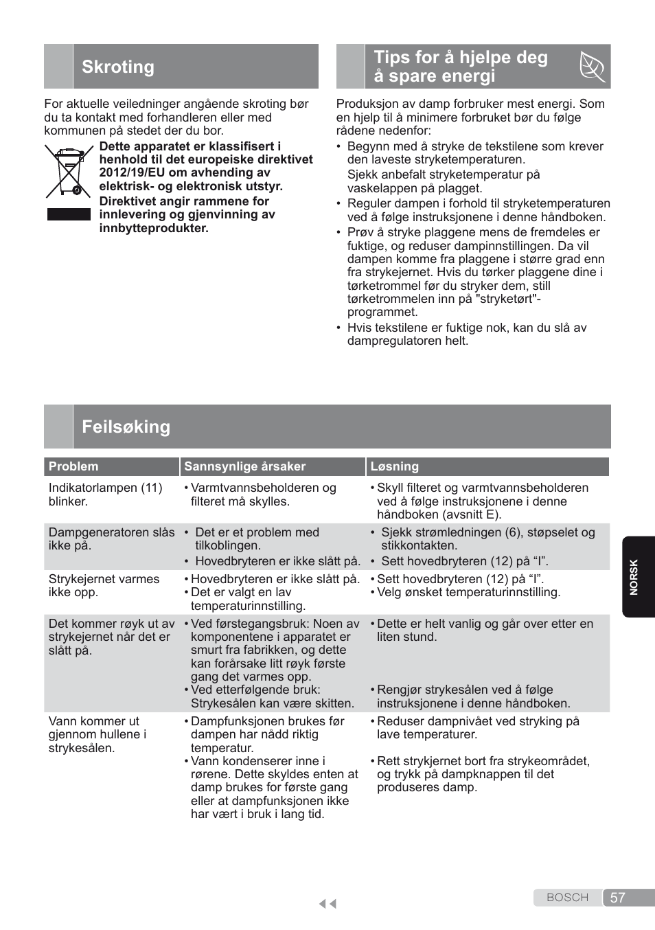 Skroting, Tips for å hjelpe deg å spare energi, Feilsøking | Bosch TDS2250 Centro de planchado Sensixx B22L EAN 4242002794440 User Manual | Page 57 / 150