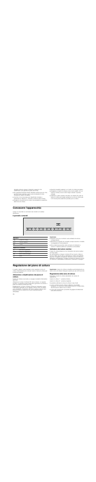 Conoscere l'apparecchio, Il pannello comandi, Avvertenze | Indicatore del calore residuo, Regolazione del piano di cottura, Attivazione e disattivazione del piano di cottura, Avvertenza, Regolazione della zona di cottura | Bosch PKT375N14E Vitrocerámica Grill de 30 cm de ancho Terminación Premium EAN 4242002472911 User Manual | Page 26 / 52
