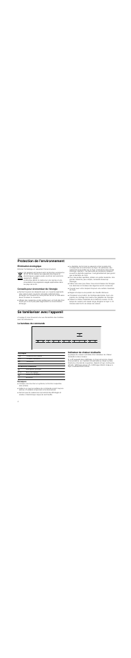 Protection de l'environnement, Elimination écologique, Conseils pour économiser de l'énergie | Se familiariser avec l'appareil, Le bandeau de commande, Remarques, Indicateur de chaleur résiduelle | Bosch PKT375N14E Vitrocerámica Grill de 30 cm de ancho Terminación Premium EAN 4242002472911 User Manual | Page 4 / 52