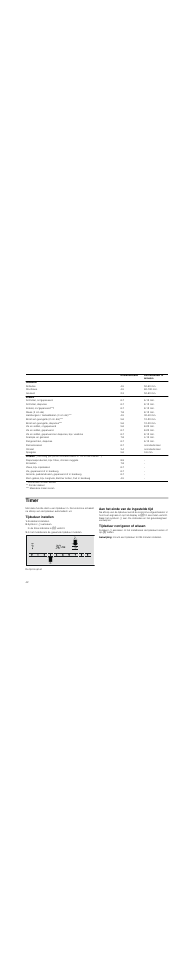 Timer, Tijdsduur instellen, Kookstand instellen | Symbool r aanraken, Aan het einde van de ingestelde tijd, Tijdsduur corrigeren of wissen, Aanwijzing | Bosch PKT375N14E Vitrocerámica Grill de 30 cm de ancho Terminación Premium EAN 4242002472911 User Manual | Page 42 / 52