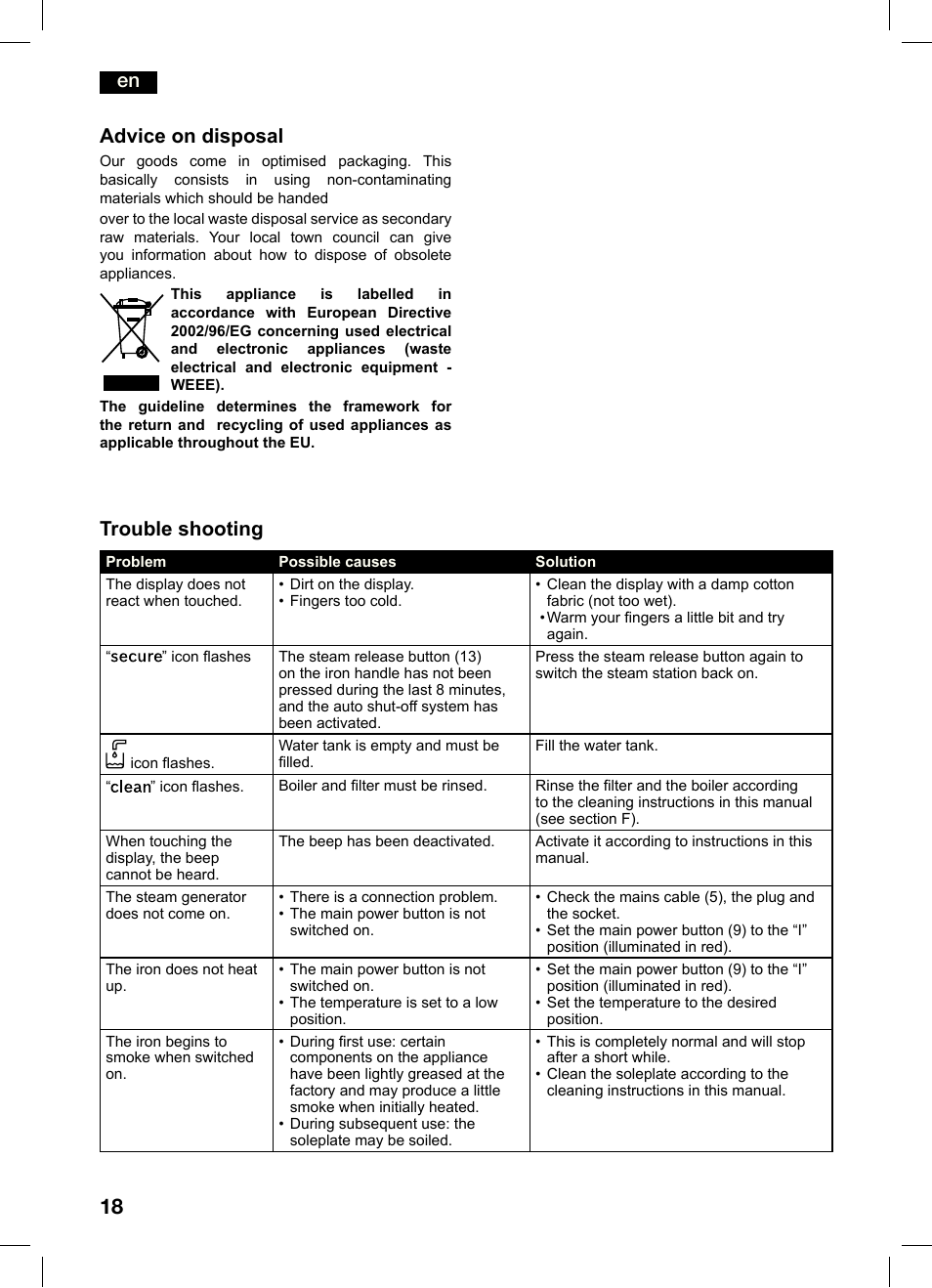 Trouble shooting, En advice on disposal | Bosch TDS4550 Centro de planchado Sensixx B45L Styline EAN 4242002684154 User Manual | Page 18 / 156