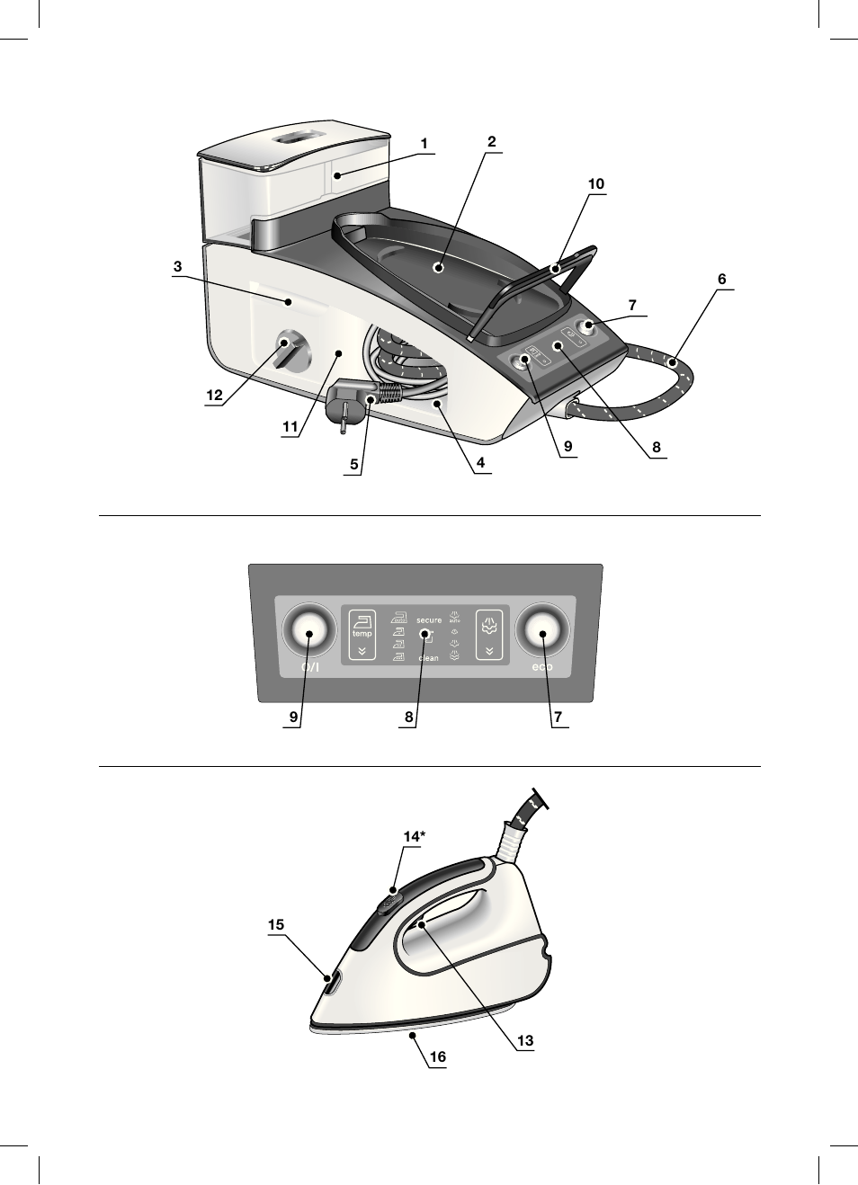 Bosch TDS4550 Centro de planchado Sensixx B45L Styline EAN 4242002684154 User Manual | Page 2 / 156