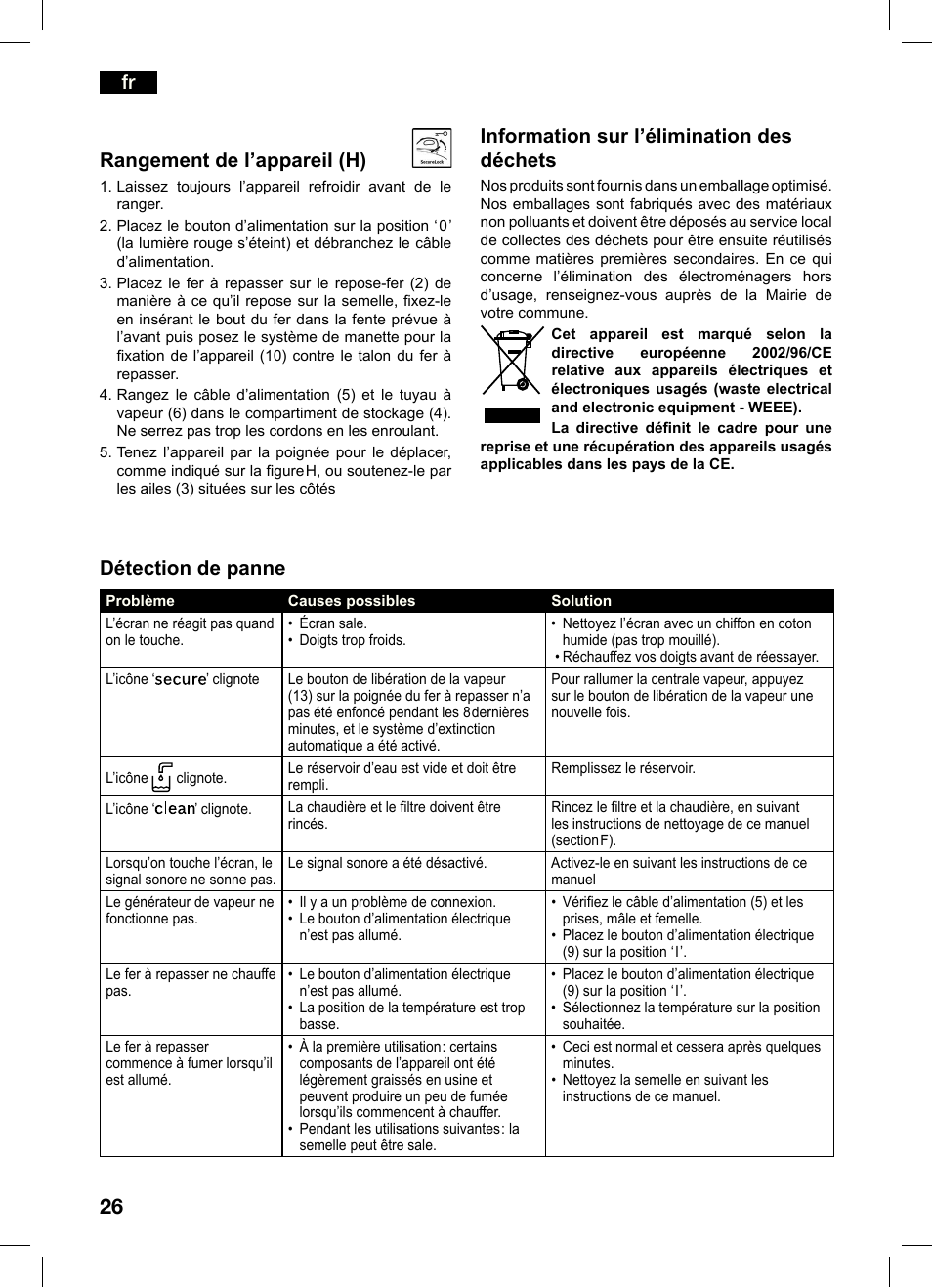 Fr information sur l’élimination des déchets, Détection de panne, Rangement de l’appareil (h) | Bosch TDS4550 Centro de planchado Sensixx B45L Styline EAN 4242002684154 User Manual | Page 26 / 156