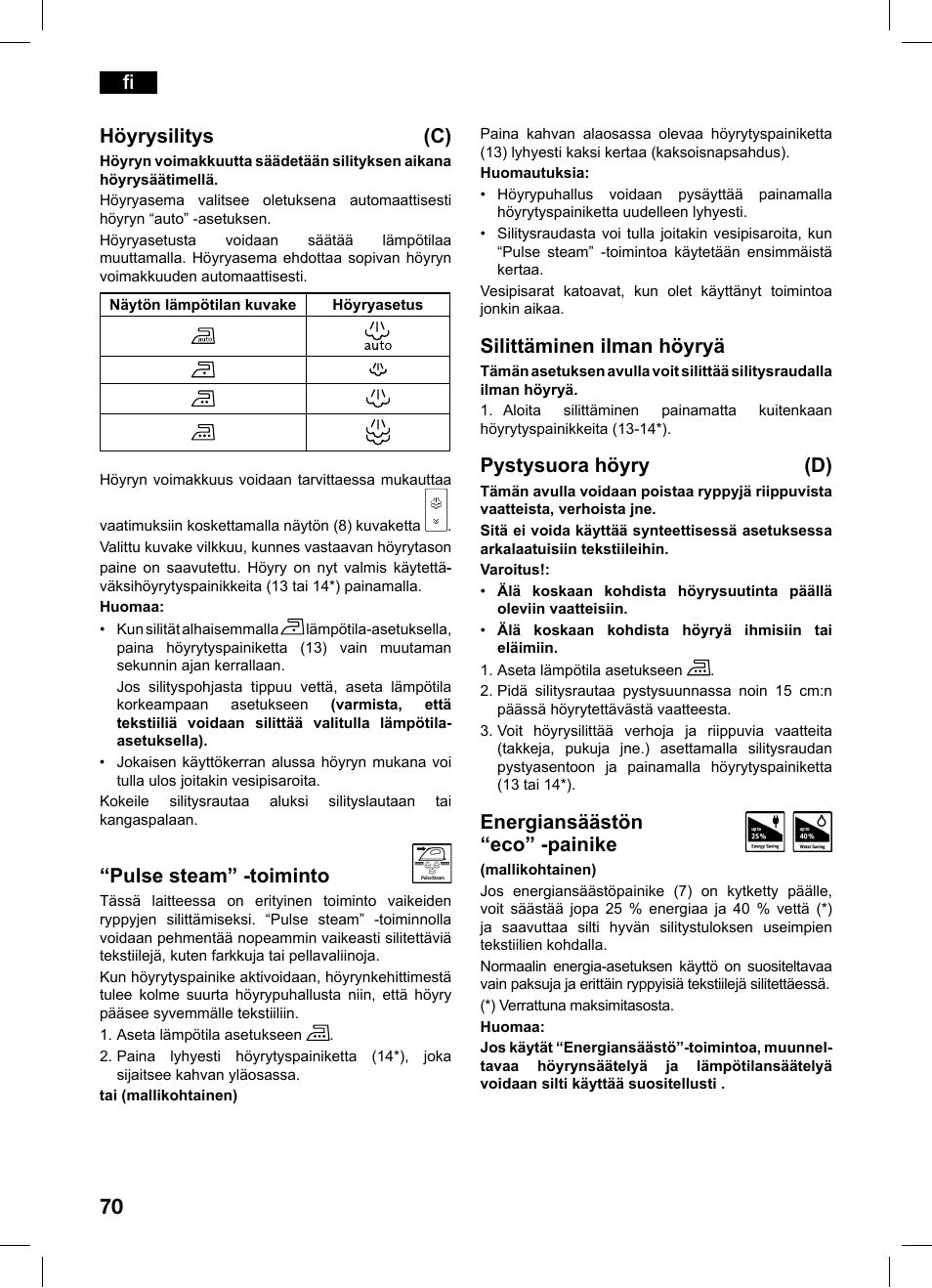 Fi höyrysilitys (c), Pulse steam” -toiminto, Silittäminen ilman höyryä | Pystysuora höyry (d), Energiansäästön “eco” -painike | Bosch TDS4550 Centro de planchado Sensixx B45L Styline EAN 4242002684154 User Manual | Page 70 / 156