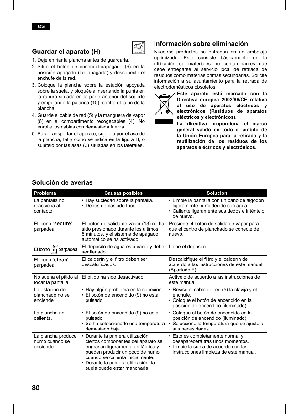 Guardar el aparato (h), Información sobre eliminación, Solución de averías | Bosch TDS4550 Centro de planchado Sensixx B45L Styline EAN 4242002684154 User Manual | Page 80 / 156