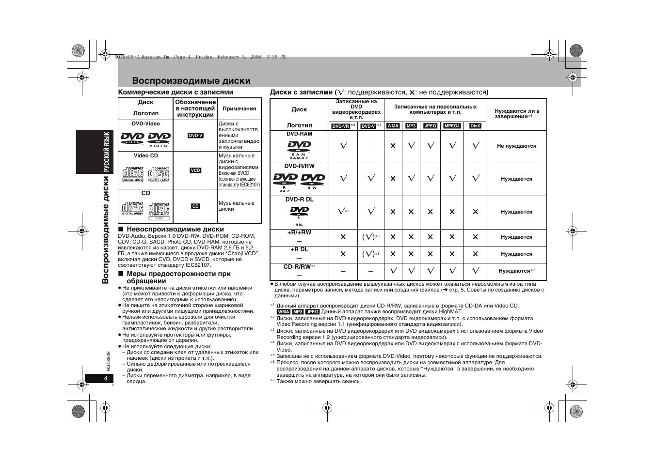 Воспроизводимые диски, Воспроиз вод и мые д иски | Panasonic DVD-S42 User Manual | Page 4 / 48