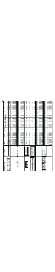 Bosch PBP615B81E User Manual | Page 12 / 14