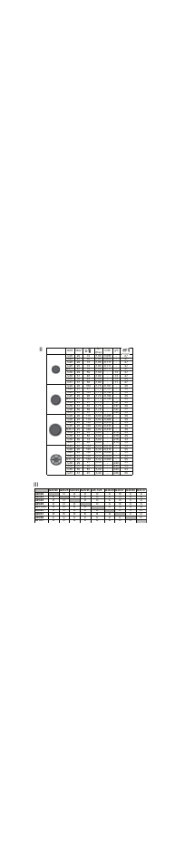 Bosch PBP615B81E User Manual | Page 14 / 14