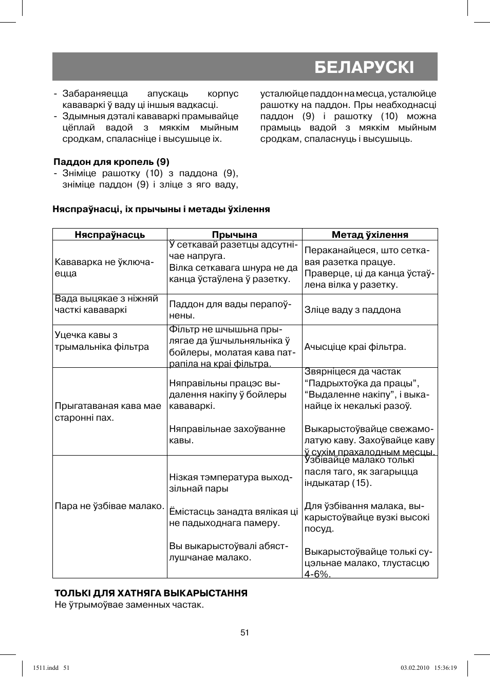 Беларускi | Vitek VT-1511 User Manual | Page 51 / 60