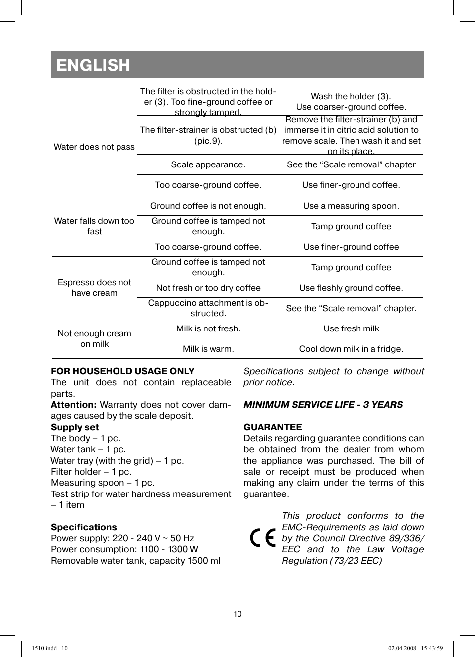 English | Vitek VT-1510 SR User Manual | Page 10 / 80