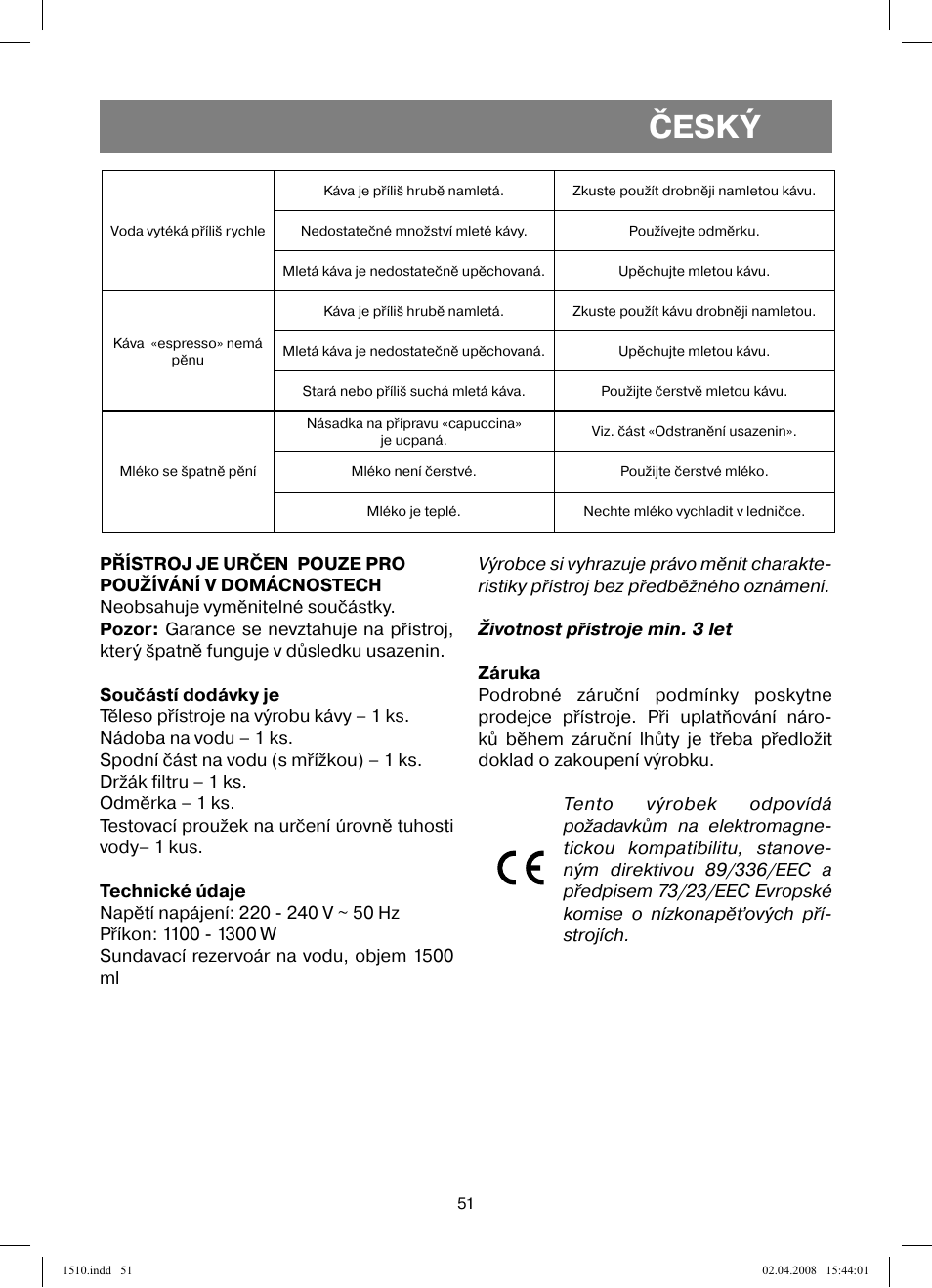 Český | Vitek VT-1510 SR User Manual | Page 51 / 80