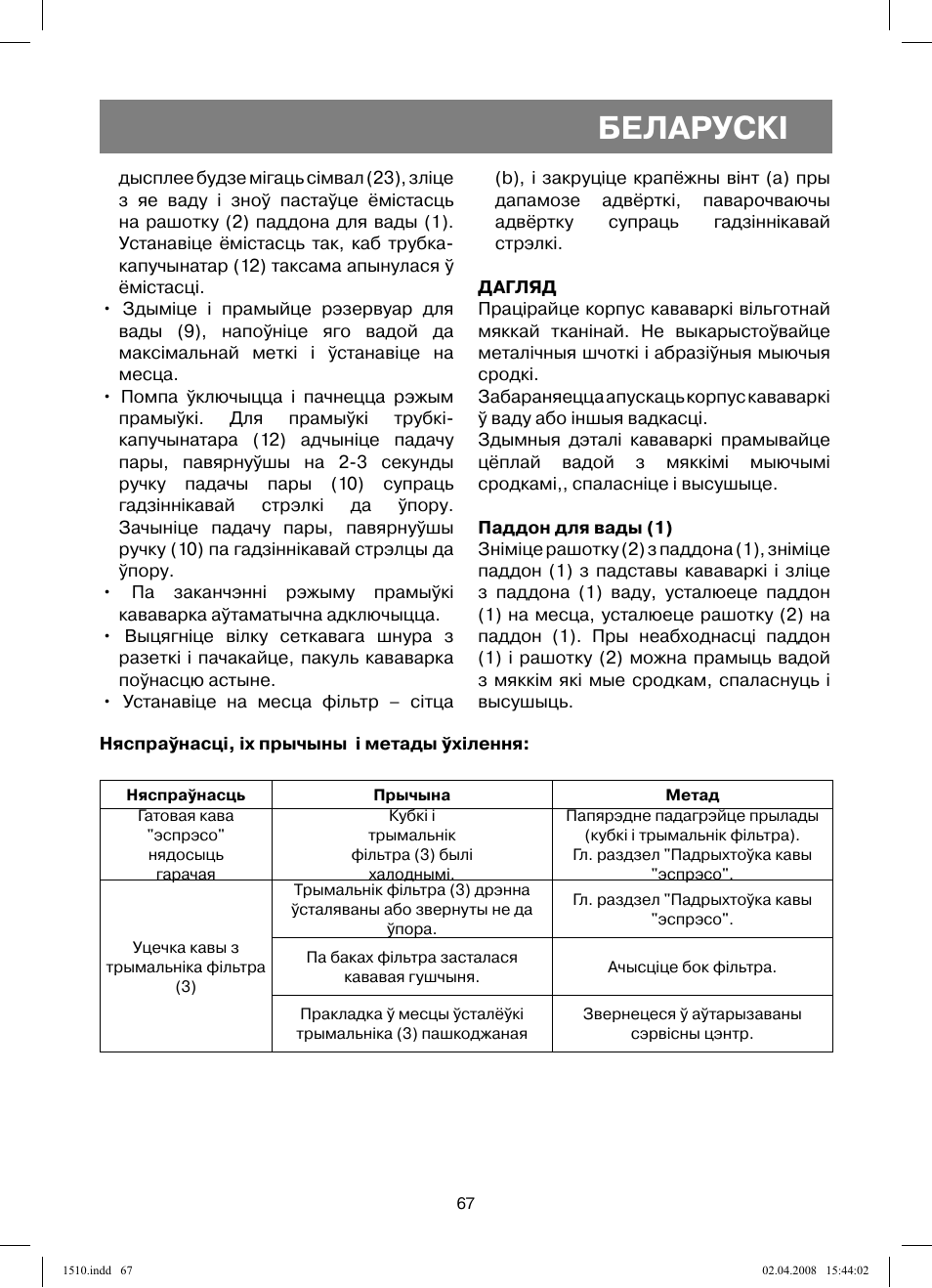 Беларускi | Vitek VT-1510 SR User Manual | Page 67 / 80