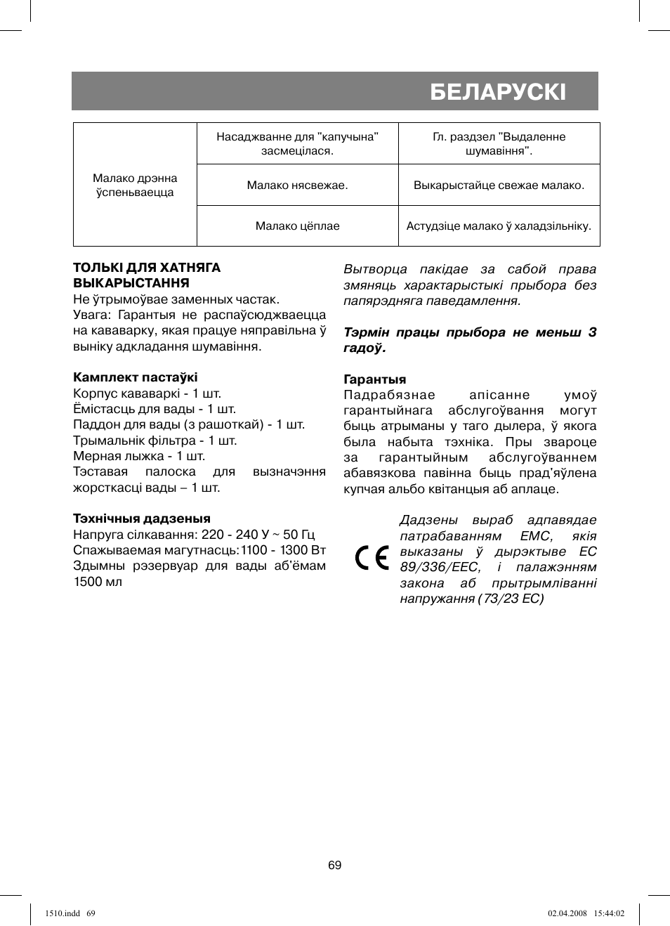 Беларускi | Vitek VT-1510 SR User Manual | Page 69 / 80