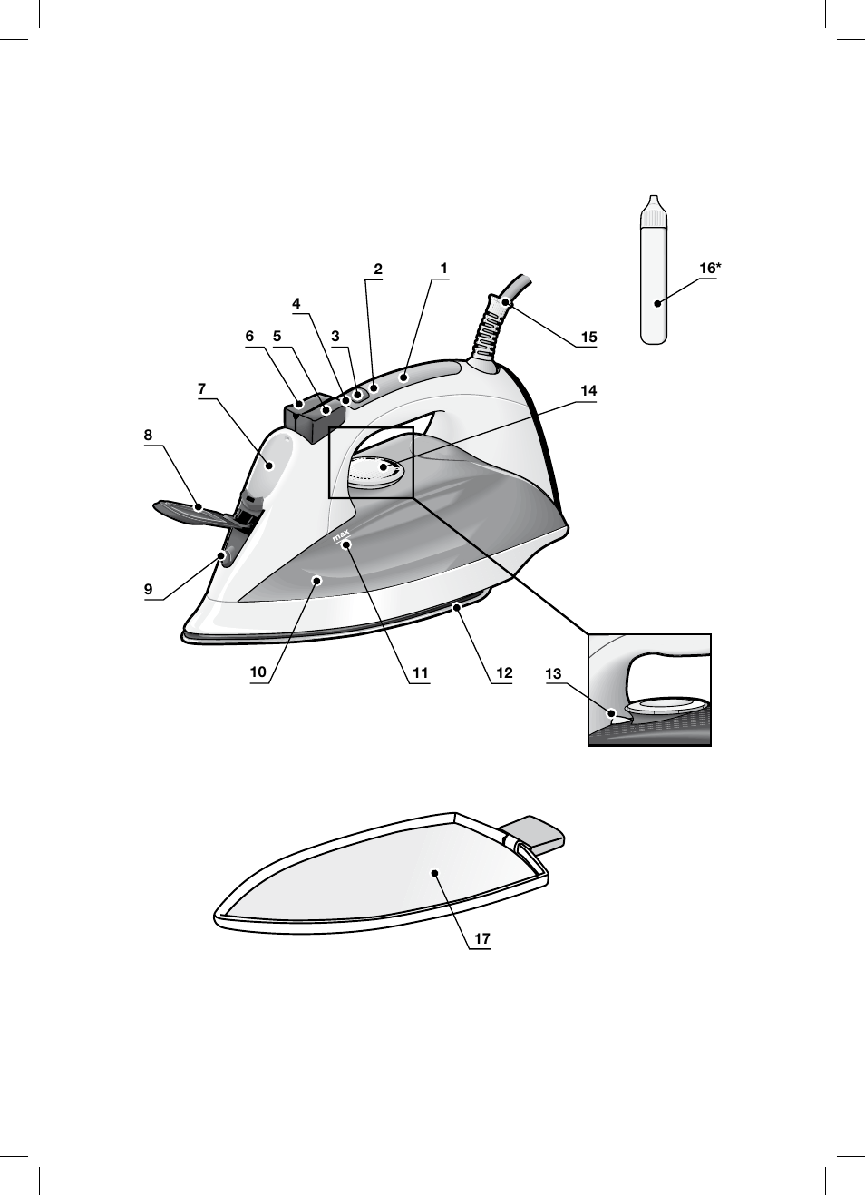 Bosch TDS1229 Centro de planchado compacto SensorSteam Ultimate EAN 4242002684598 User Manual | Page 2 / 116