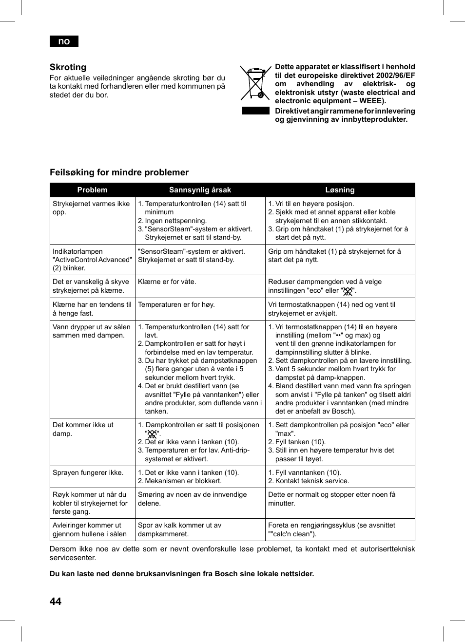 Feilsøking for mindre problemer, Skroting | Bosch TDS1229 Centro de planchado compacto SensorSteam Ultimate EAN 4242002684598 User Manual | Page 44 / 116