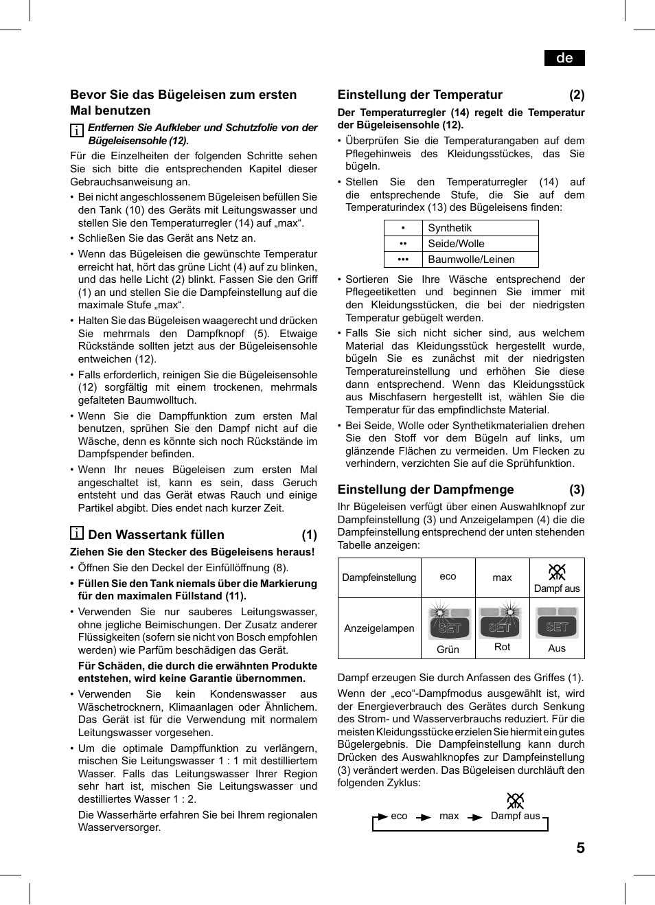 Bosch TDS1229 Centro de planchado compacto SensorSteam Ultimate EAN 4242002684598 User Manual | Page 5 / 116