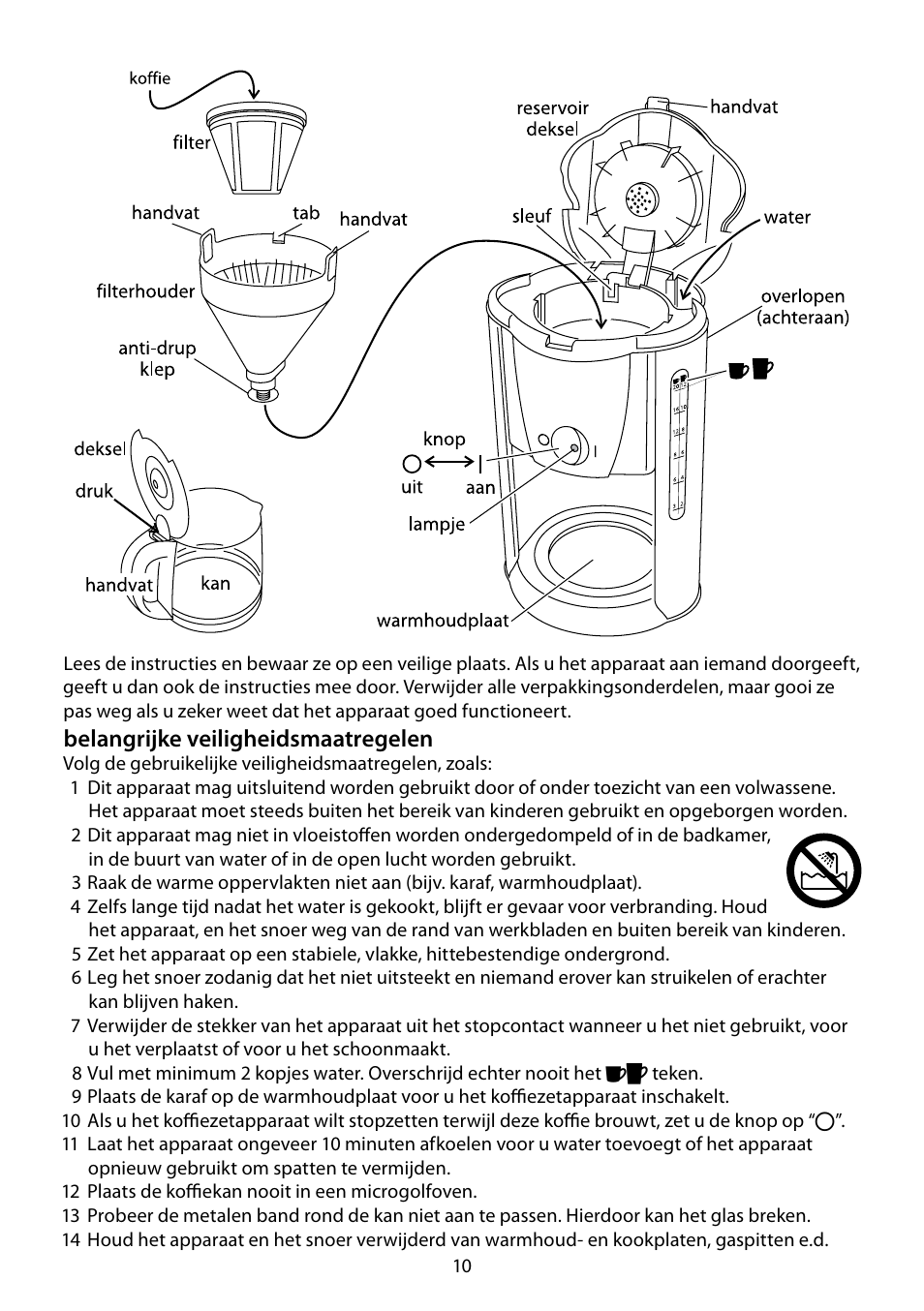 Belangrijke veiligheidsmaatregelen | RUSSELL HOBBS PURPLE PASSION User Manual | Page 10 / 88