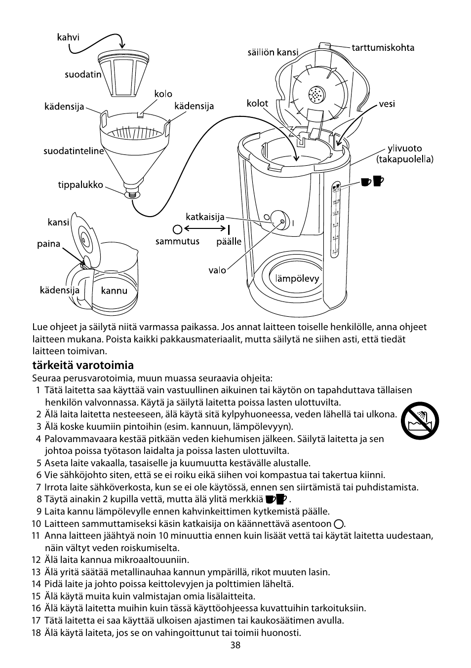 Tärkeitä varotoimia | RUSSELL HOBBS PURPLE PASSION User Manual | Page 38 / 88
