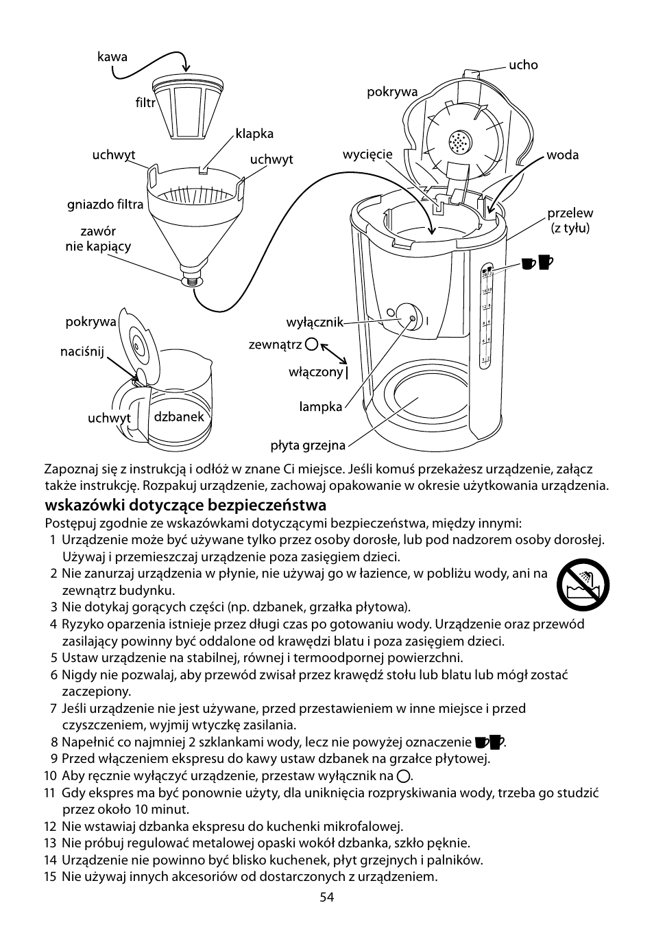 Wskazówki dotyczące bezpieczeństwa | RUSSELL HOBBS PURPLE PASSION User Manual | Page 54 / 88