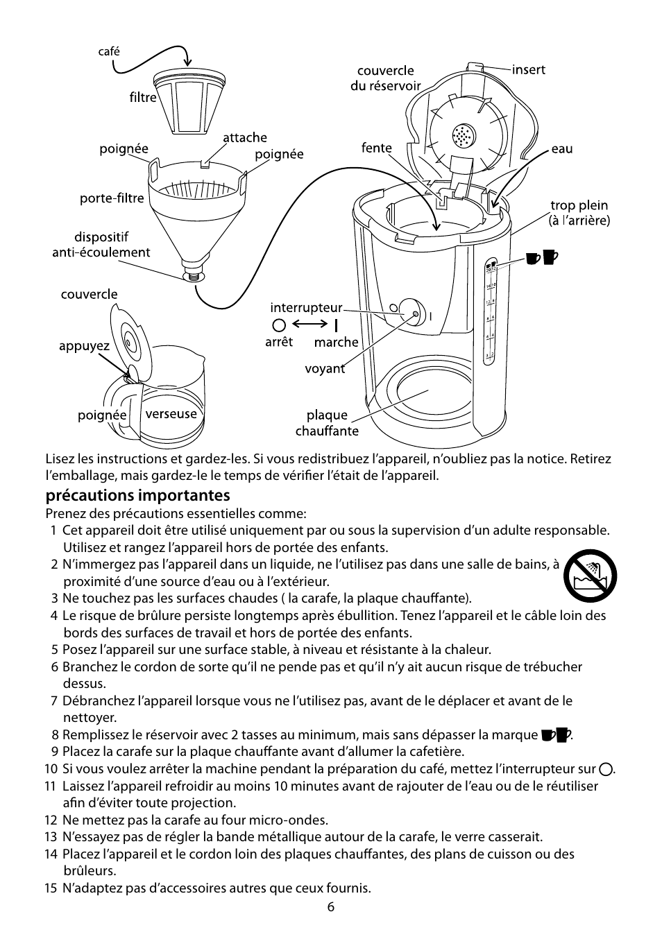 Précautions importantes | RUSSELL HOBBS PURPLE PASSION User Manual | Page 6 / 88