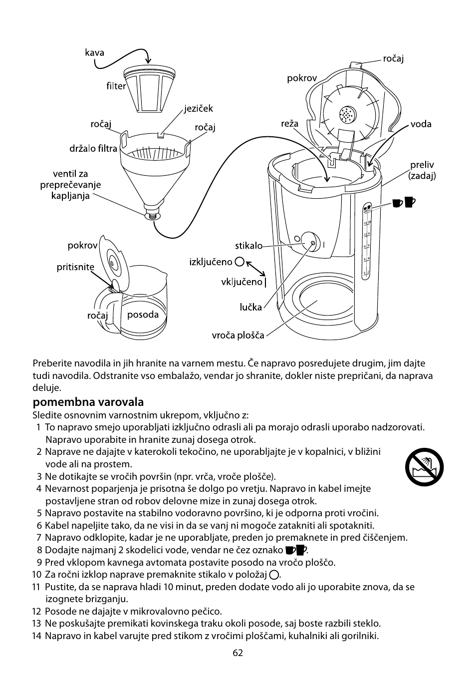 Pomembna varovala | RUSSELL HOBBS PURPLE PASSION User Manual | Page 62 / 88