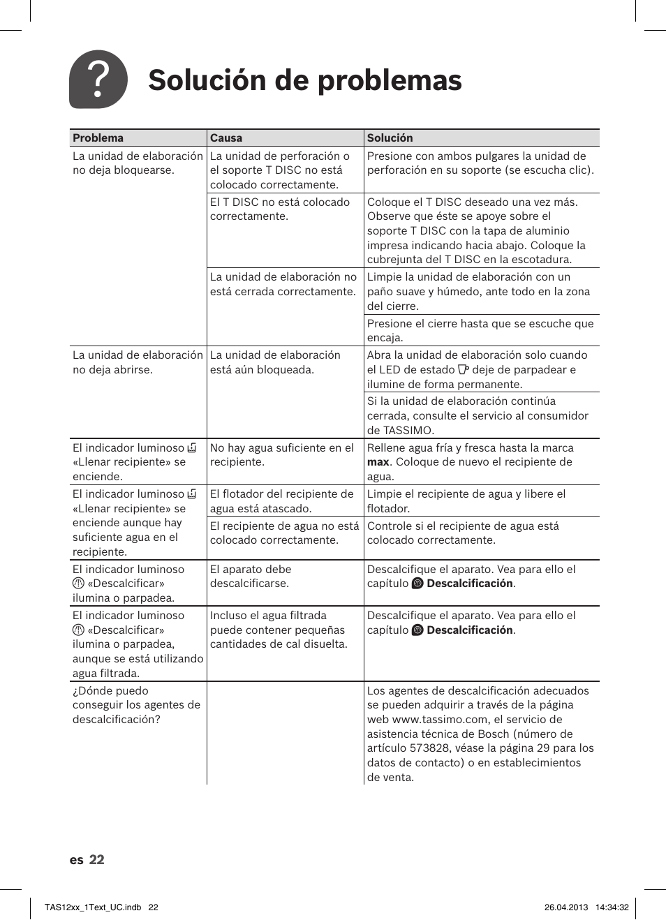 Solución de problemas | Bosch TASSIMO T12 TAS1202 User Manual | Page 24 / 30