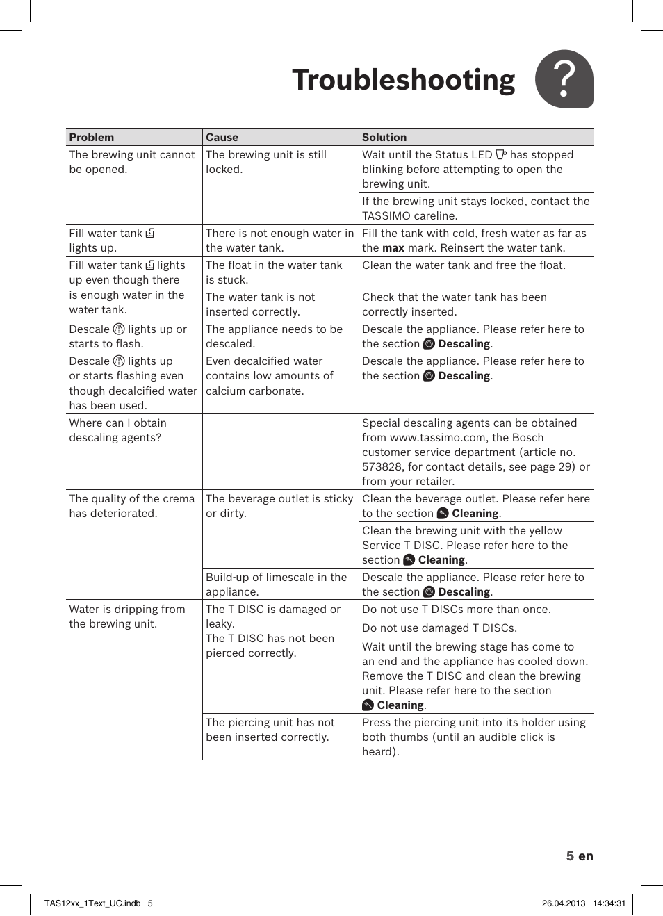 Troubleshooting | Bosch TASSIMO T12 TAS1202 User Manual | Page 7 / 30
