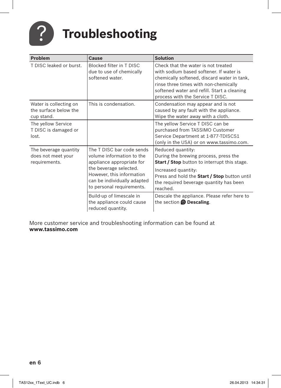 Troubleshooting | Bosch TASSIMO T12 TAS1202 User Manual | Page 8 / 30