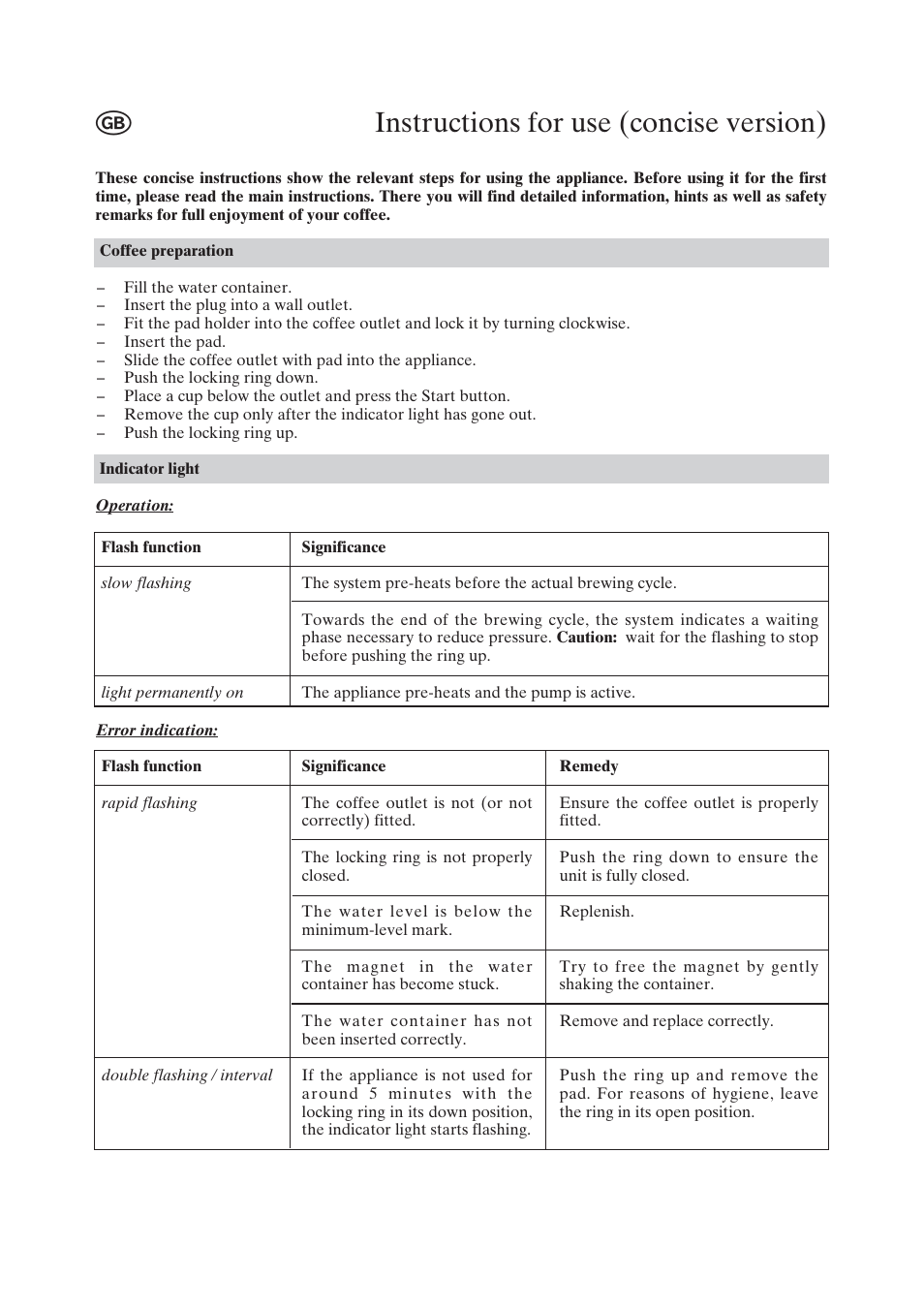 Instructions for use (concise version) | SEVERIN KA 5155 User Manual | Page 4 / 6
