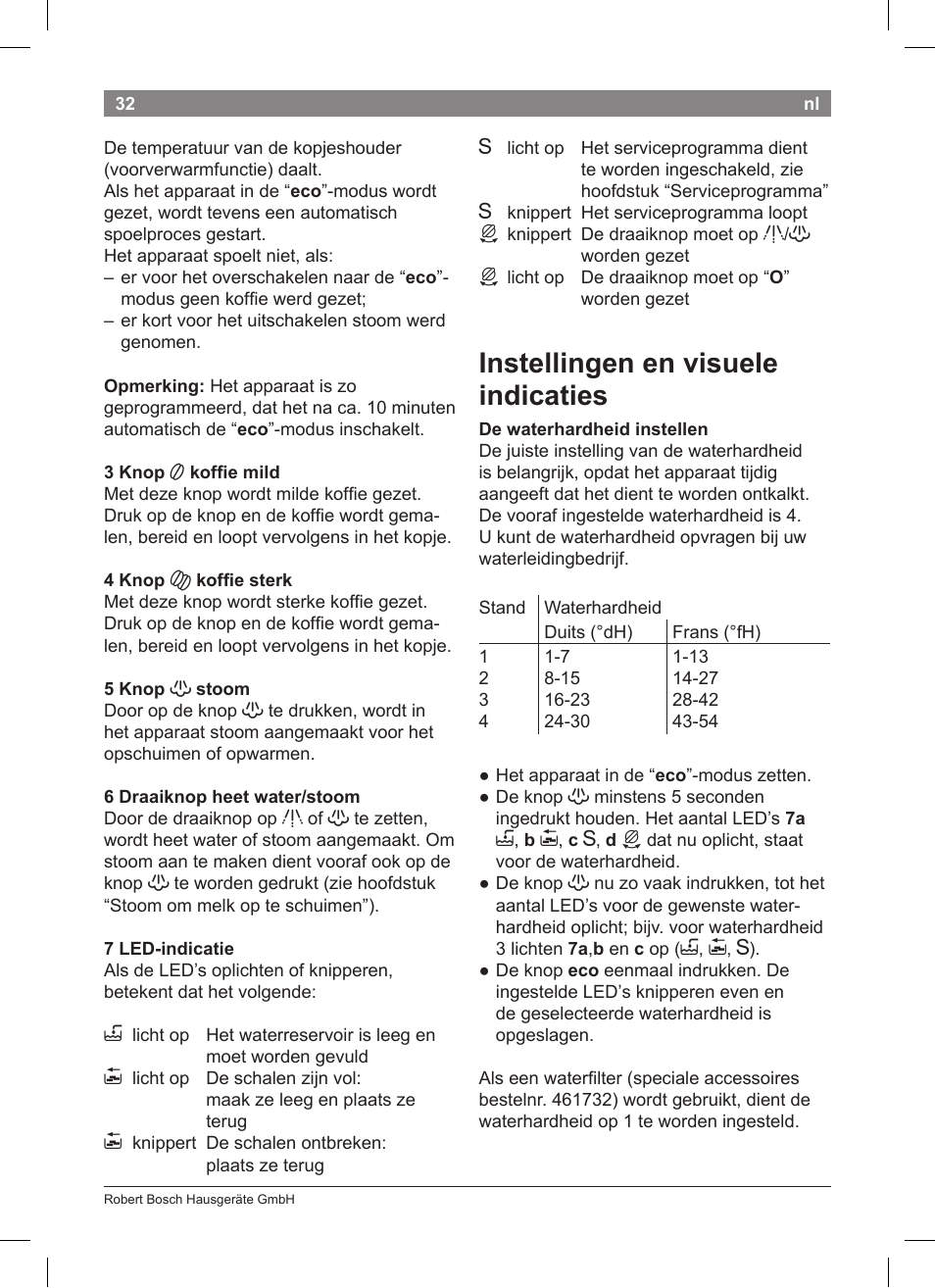 Instellingen en visuele indicaties | Bosch TCA 5201 User Manual | Page 36 / 100