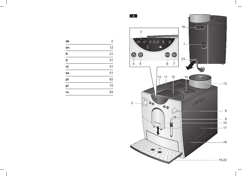 Bosch TCA5608 User Manual | Page 2 / 102