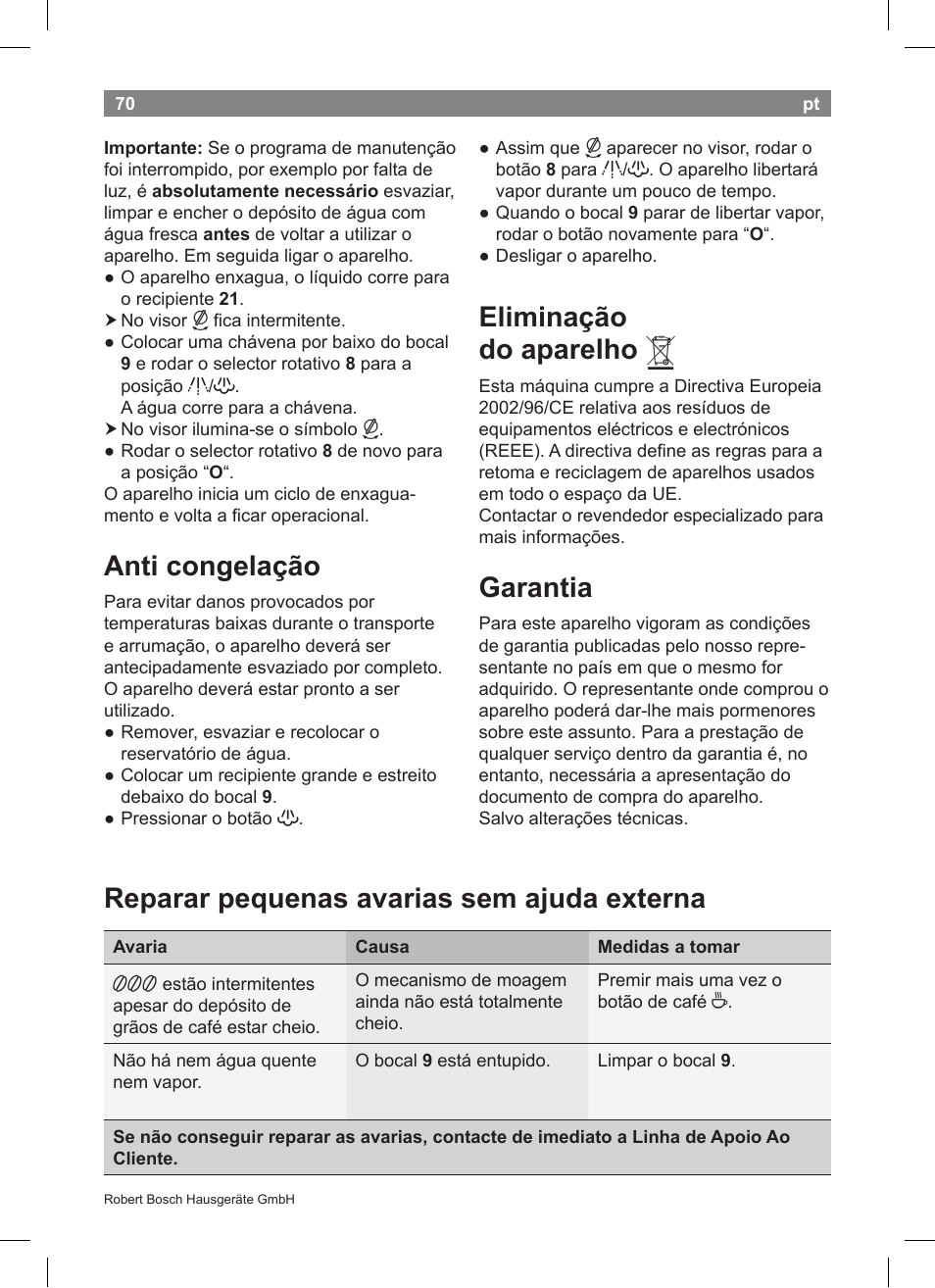 Anti congelação, Eliminação do aparelho, Garantia | Reparar pequenas avarias sem ajuda externa | Bosch TCA5608 User Manual | Page 72 / 102